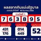 ตรวจรางวัลงวดนี้